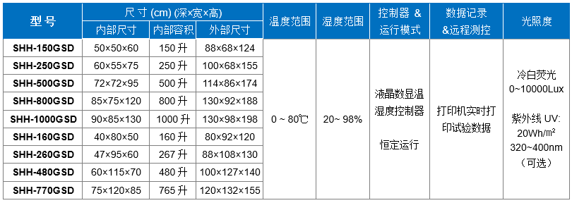 1682391171572881.png SHH-150GSD 1.png