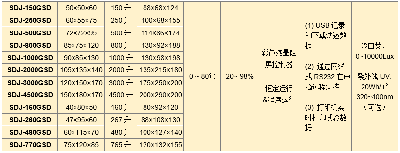 1682391186101593.png SHH-150GSD 2.png