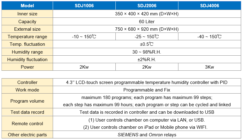 1696059567988278.png SDJ1006 1.PNG