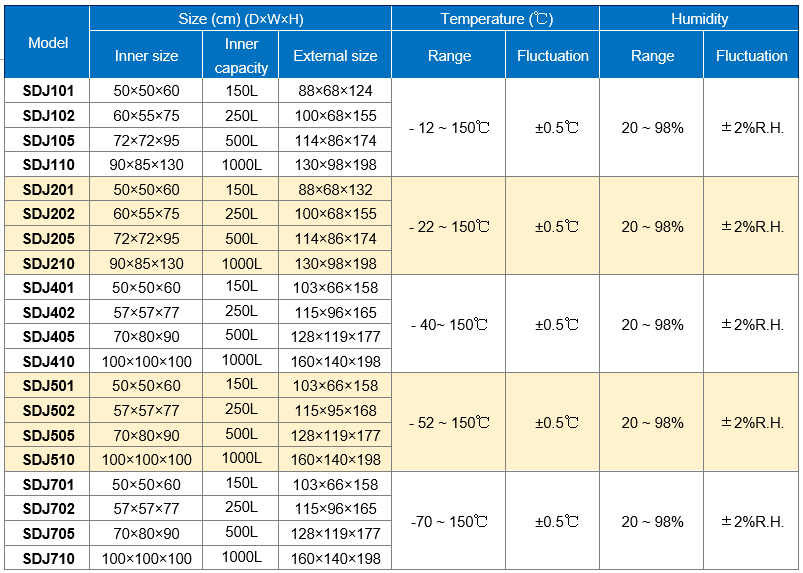 1696333891265617.png SDJ701 A.PNG