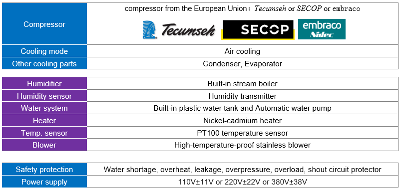 1696333925911102.png SDJ701 C.PNG