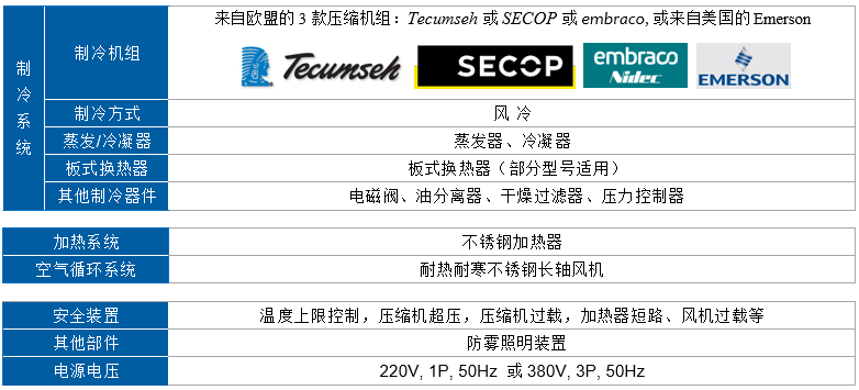 1697334298529875.png WGD401 3.PNG