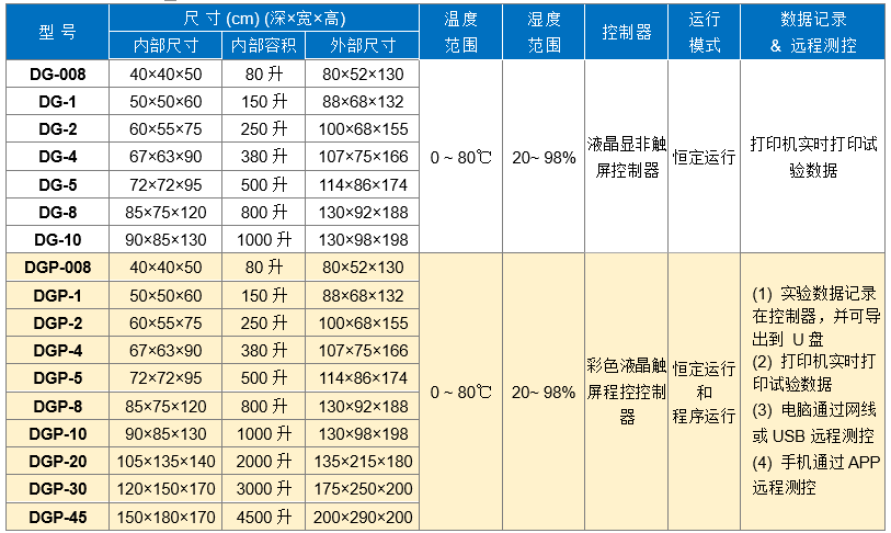 1697956649822112.png DG01.PNG