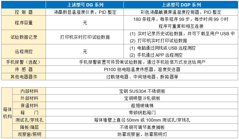 1697956656240569.png DG02.PNG